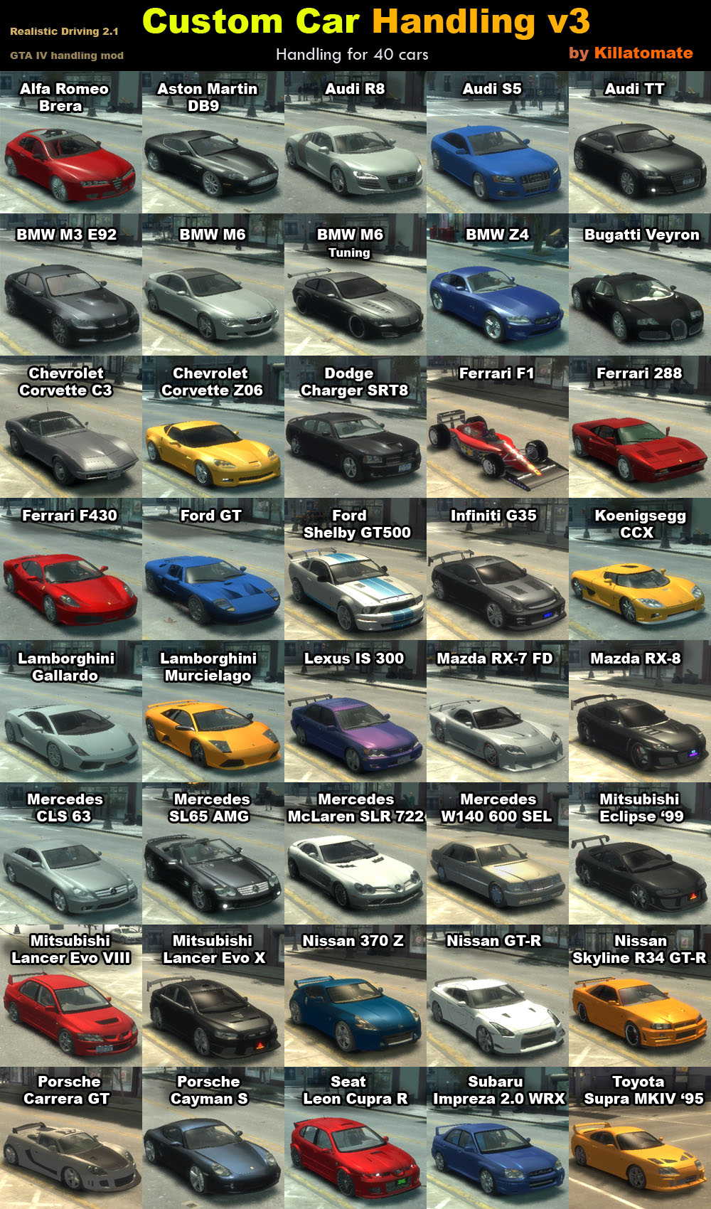 gta 4 all vehicle cheats